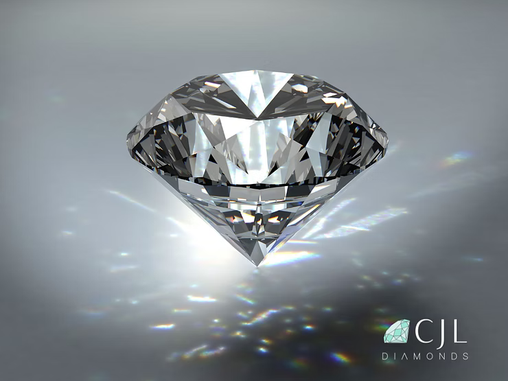 What is the Best Clarity for a Diamond?