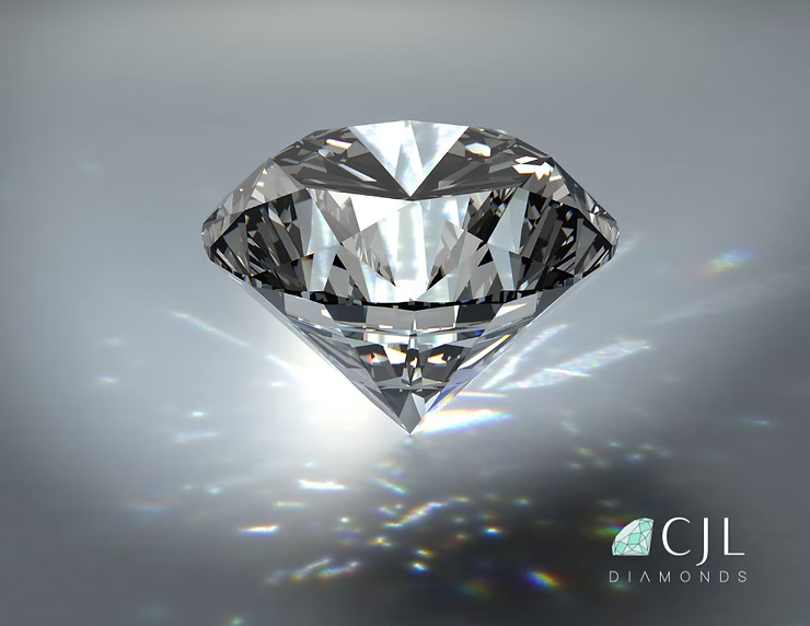 What is the Best Clarity for a Diamond?